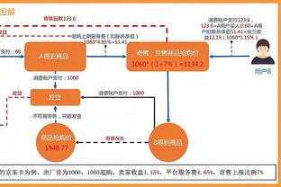 开拓者昨日仅中4记三分＆对手中20记三分仍赢球 历史首队